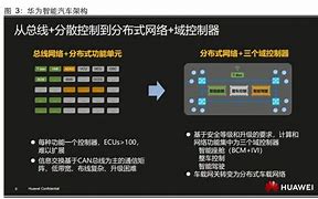 如何看待华为 我们采访了五位内部员工