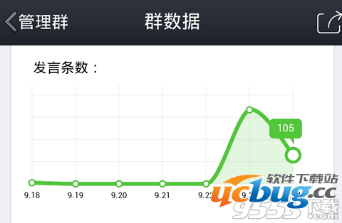 手机QQ群数据怎么查？手机QQ群查看数据方法说明