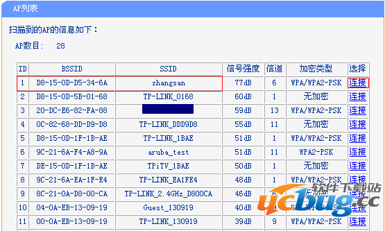 TP-LINK路由器[TL-WDR5510]2.4G无线桥接(WDS)如何设置？