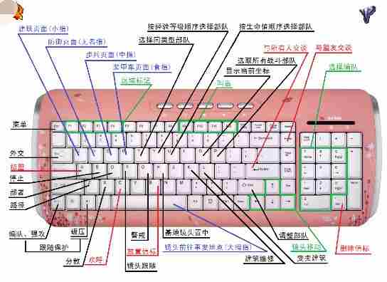 红警快捷键大全 红警快捷键及技巧分享