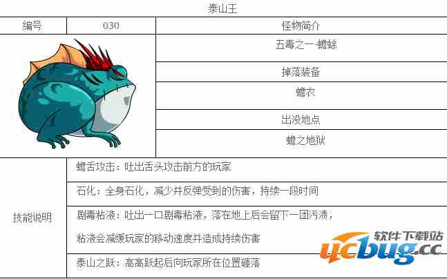 造梦西游4二阶泰山王怎么打法？