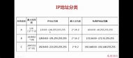 最近你的iphone、ipad是不是老弹出这种广告 别慌 教你一招搞定