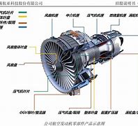 毛利率70 求成本怎么计算