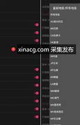 要妳命三千抖音xposed插件下载