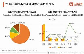 艾媒咨询：2015年中国移动营销价值与趋势报告