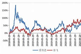 恶意广告无下限 无耻