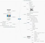 深度剖析9 深度解析9人未来发展