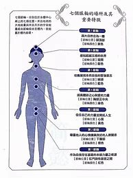 在朋友介绍下花了1000买了了一个自动刷广告软件 还不