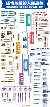 被人民日报点名 实力出众 值得高三学子报考